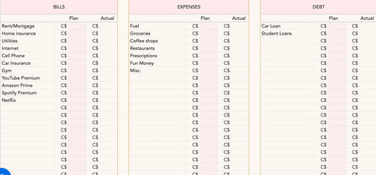 Budgeting is Sexy Template